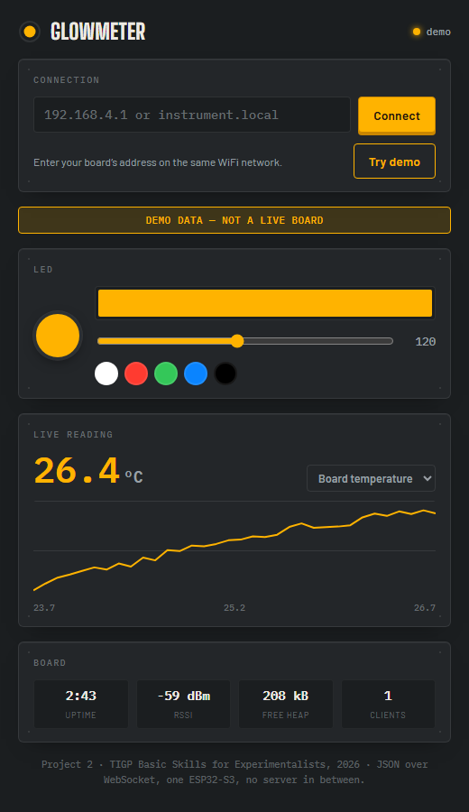Glowmeter app: an amber colour picker and brightness slider for the LED, above a live strip chart of the board's temperature reading and a row of telemetry chips.