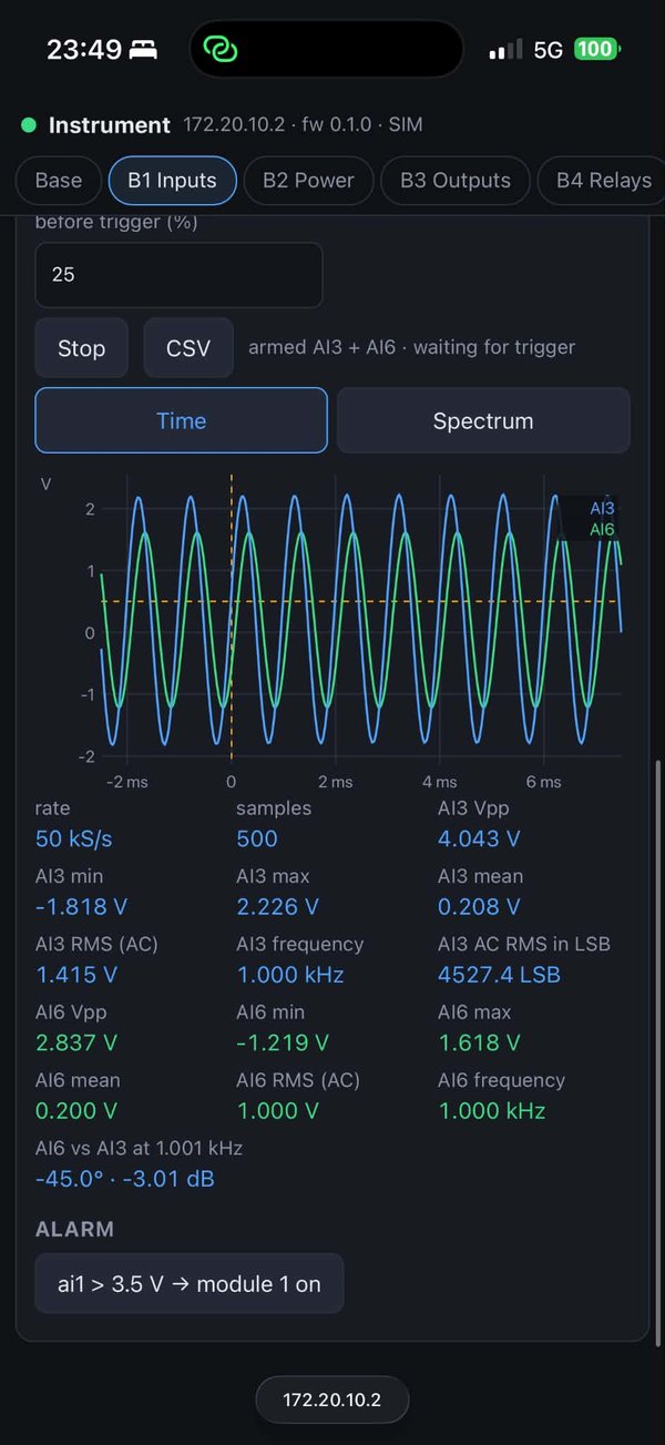 Phone scope: AI3 in blue and AI6 in green, AI6 smaller and lagging, with the measurements underneath